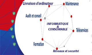 informatique, ordinateur, reseaux et securite