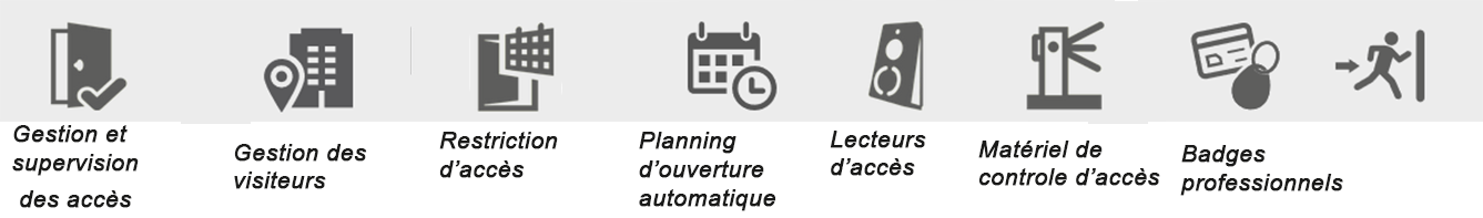 intégration personalisée