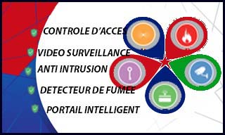 camera, alarme, anti intrusion